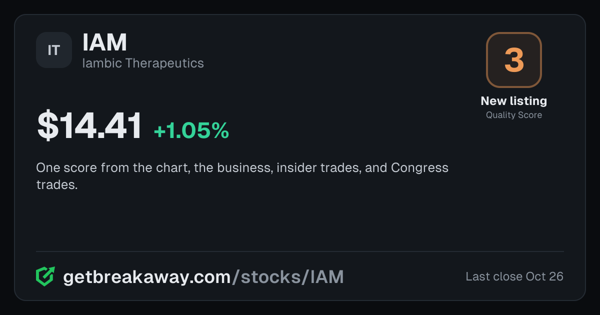 Iambic Therapeutics (IAM): Quality Score 3, New listing, with its price, on Breakaway