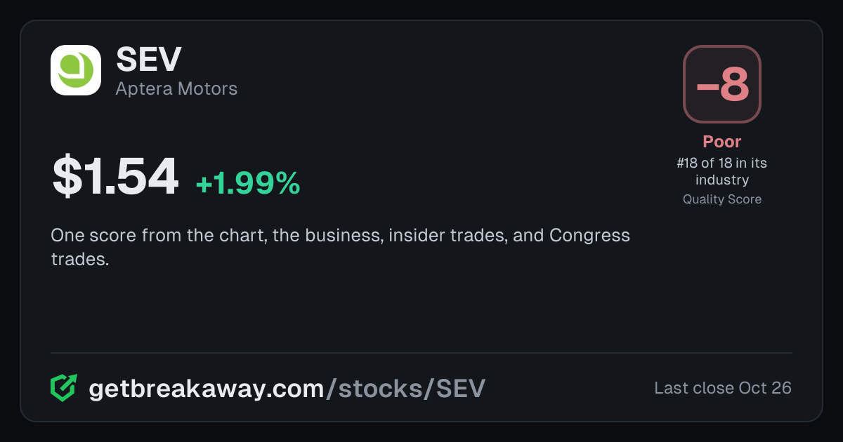 Aptera Motors (SEV): Quality Score -8, Poor, #18 of 18 in Automakers, with its price, on Breakaway