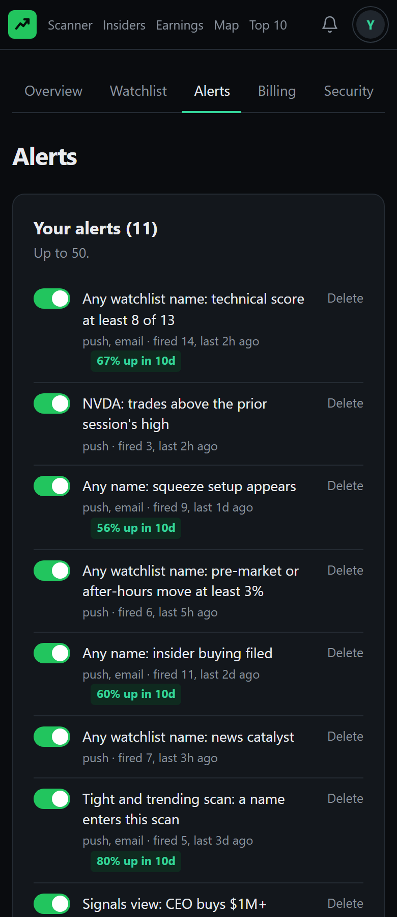 The alerts page on a phone: the rules on offer and the record of what each did afterwards