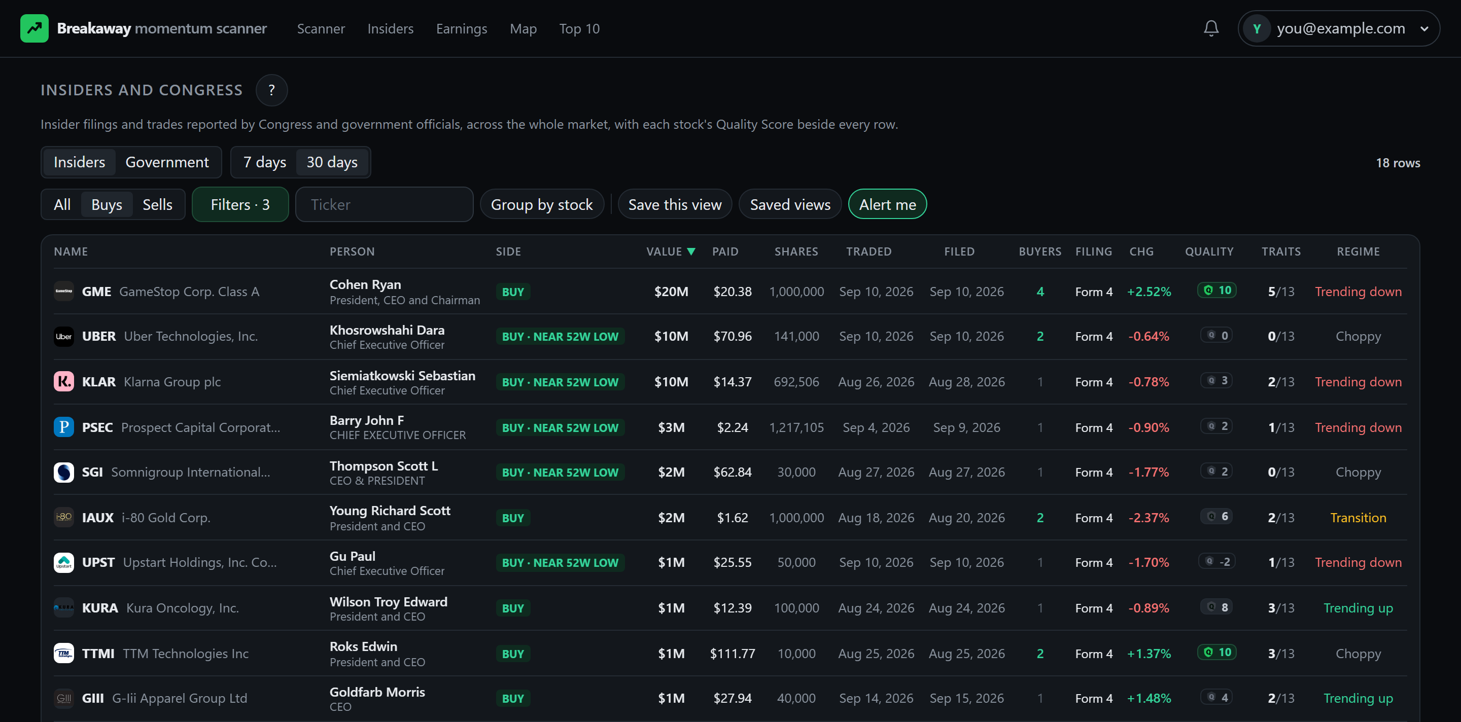 The Insiders page filtered to CEO buys over $1M and sorted by value: ten different chief executives, Ryan Cohen's $20M GameStop buy first, with the stock, the value, the price paid, the shares, the trade date, the filing date, and the Form 4