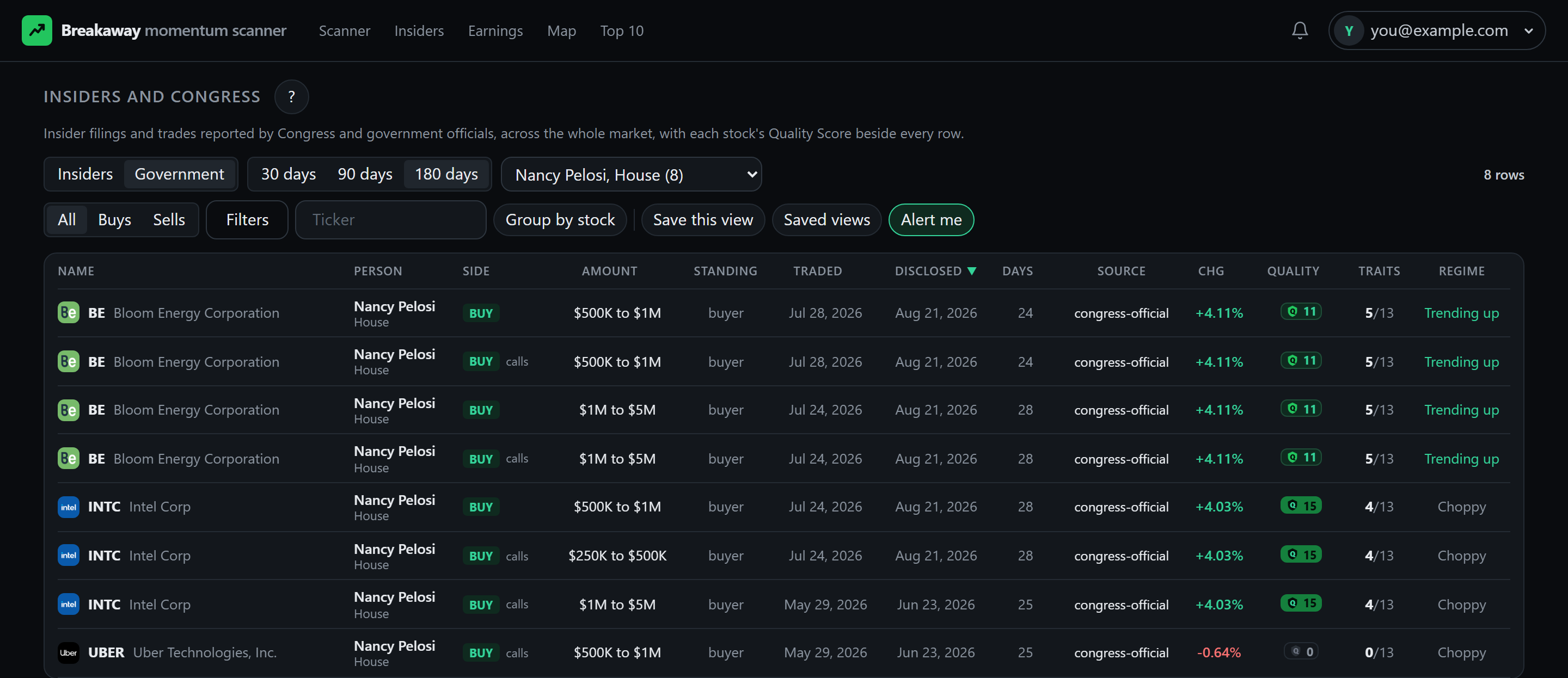 The Signals page on the Government tab with the person picker set to Nancy Pelosi: her disclosed trades, each with the dollar range, the trade date beside the disclosure date, a link to the filing, and the stock's quality score, trait count and trend beside it