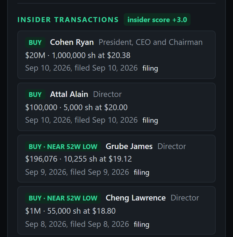 The insider block on GameStop's own page: Ryan Cohen, President, CEO and Chairman, an open-market buy of $20M with the shares, the price paid, the trade date, the filing date, and the Form 4 itself