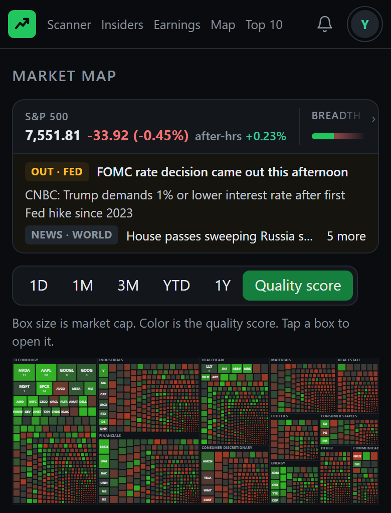The market map on a phone: every sector sized by weight and colored by the day's move