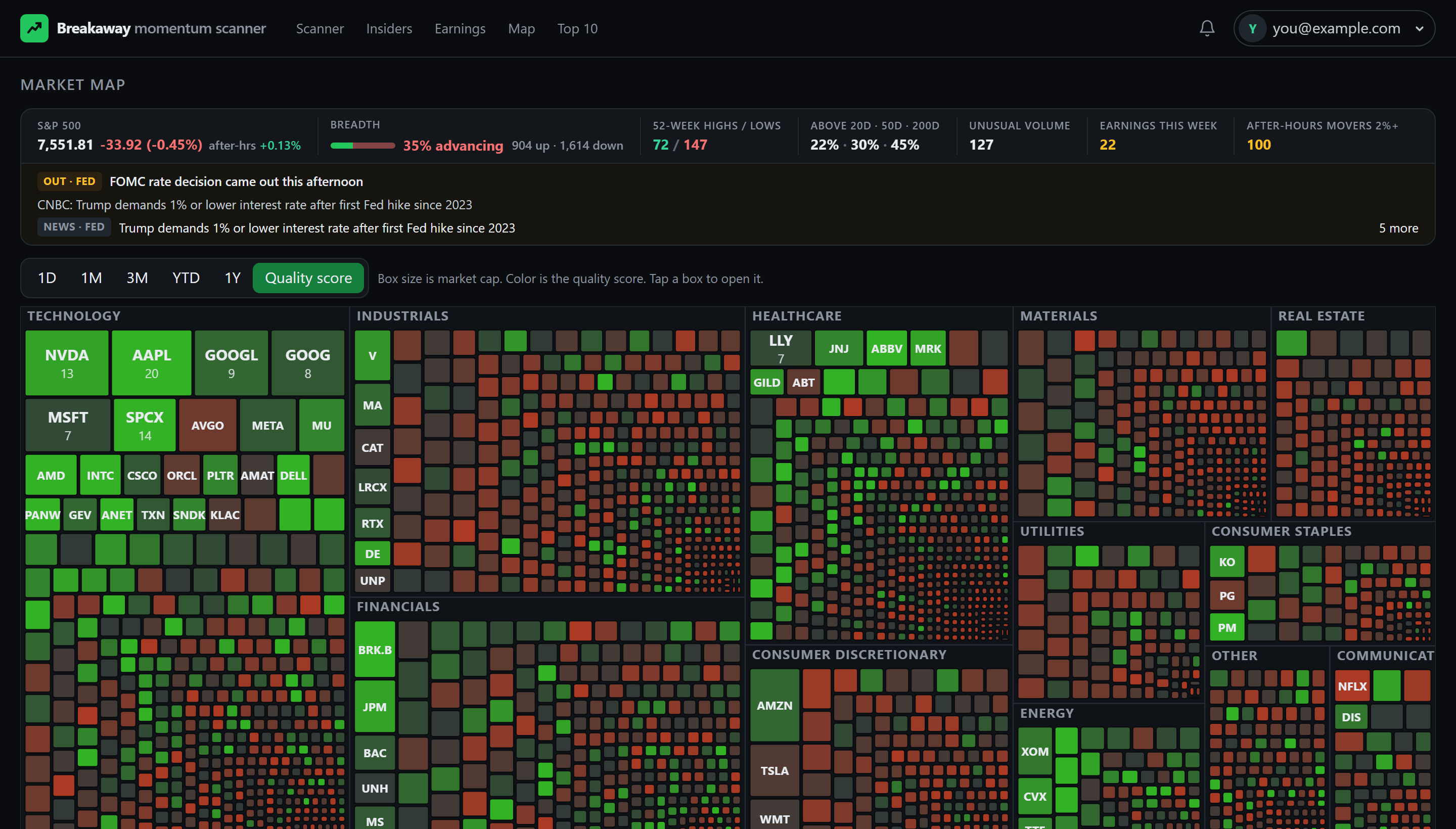The market map on a desktop: every sector sized by weight and colored by the day's move