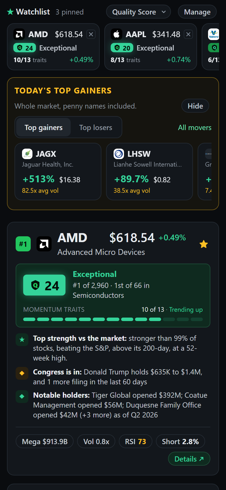 The scanner a member sees: every stock as a card with its Quality Score, rank, and momentum bar, the watchlist, and the day's top gainers