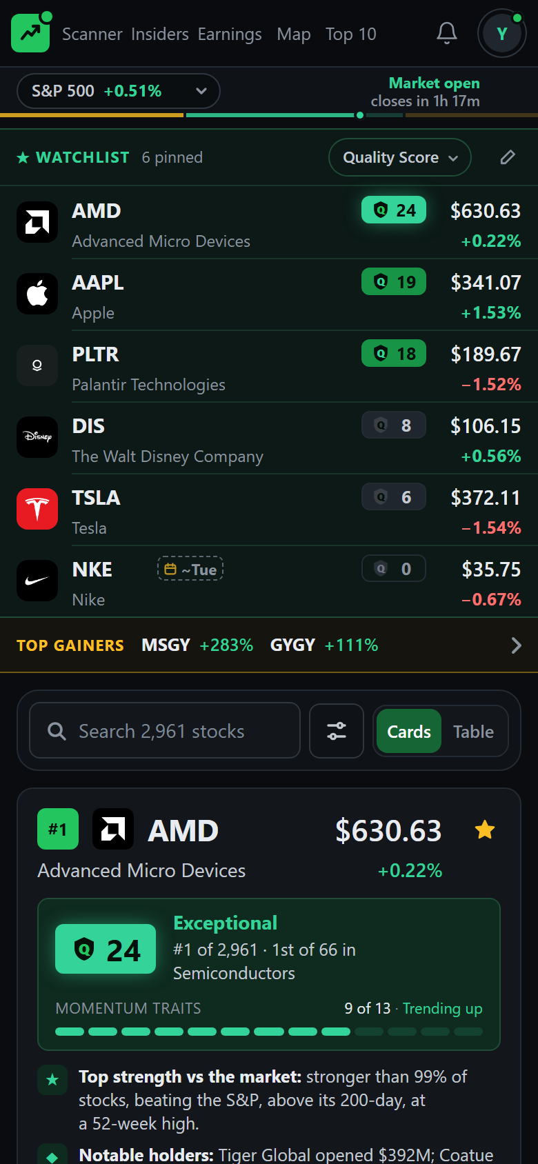 The scanner a member sees: every stock as a card with its Quality Score, rank, and momentum bar, the watchlist, and the day's top gainers