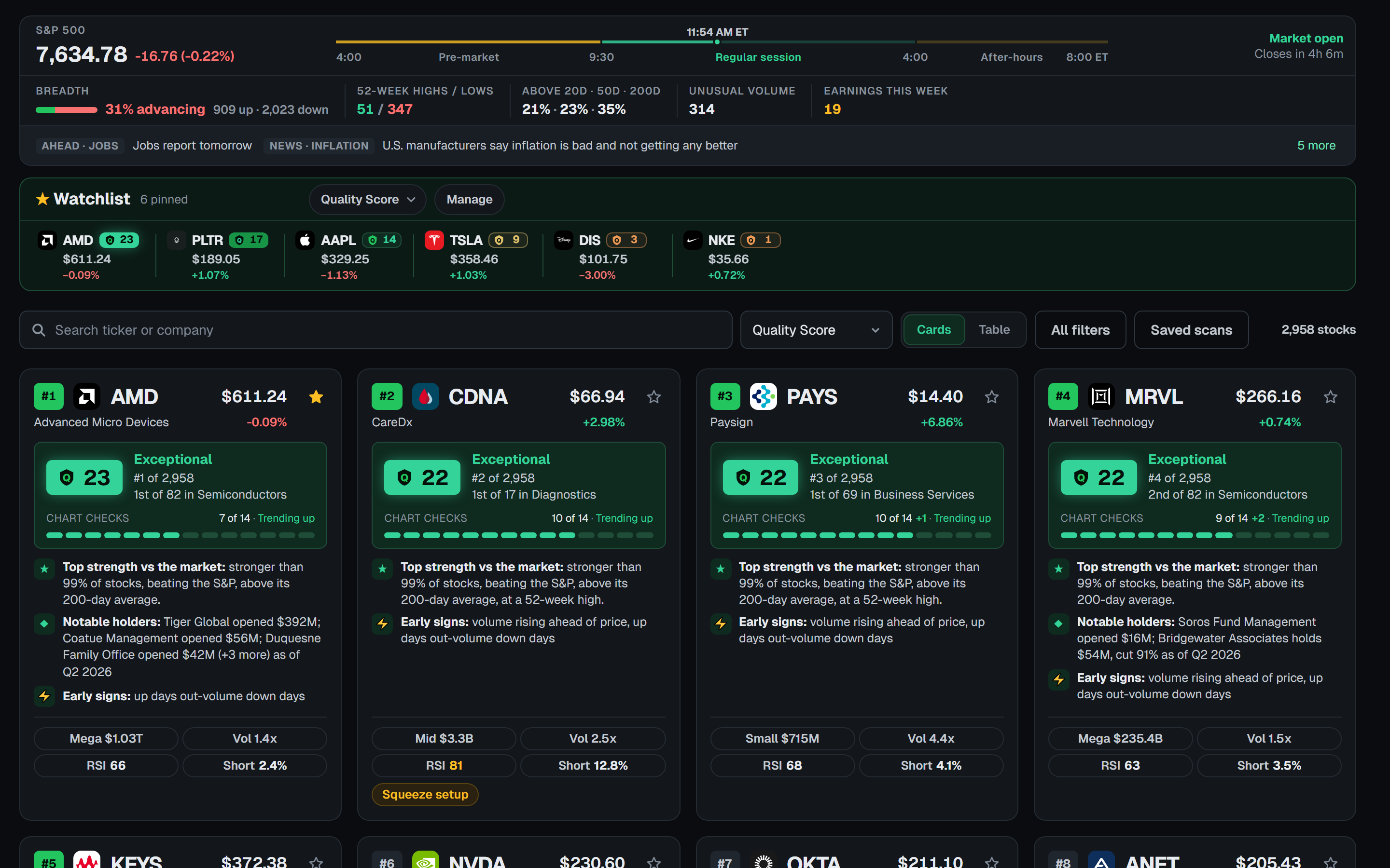 The scanner a member sees: every stock as a card with its Quality Score, rank, and chart checks bar, and the watchlist